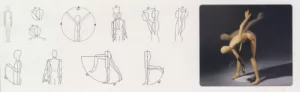 Liste des position du Mannequin en mousse 